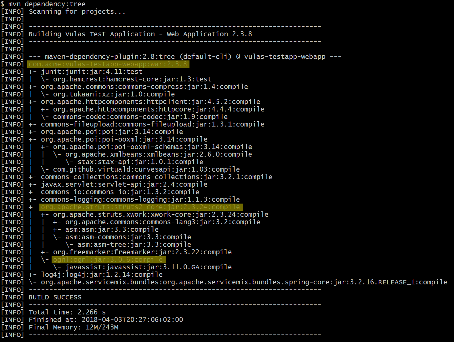 Output of dependency:tree